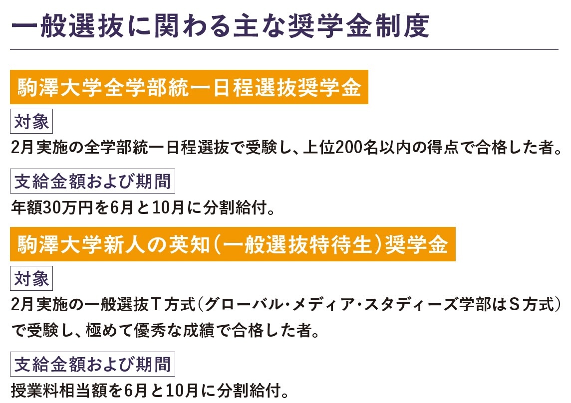 一般選抜に関わる主な奨学金制度